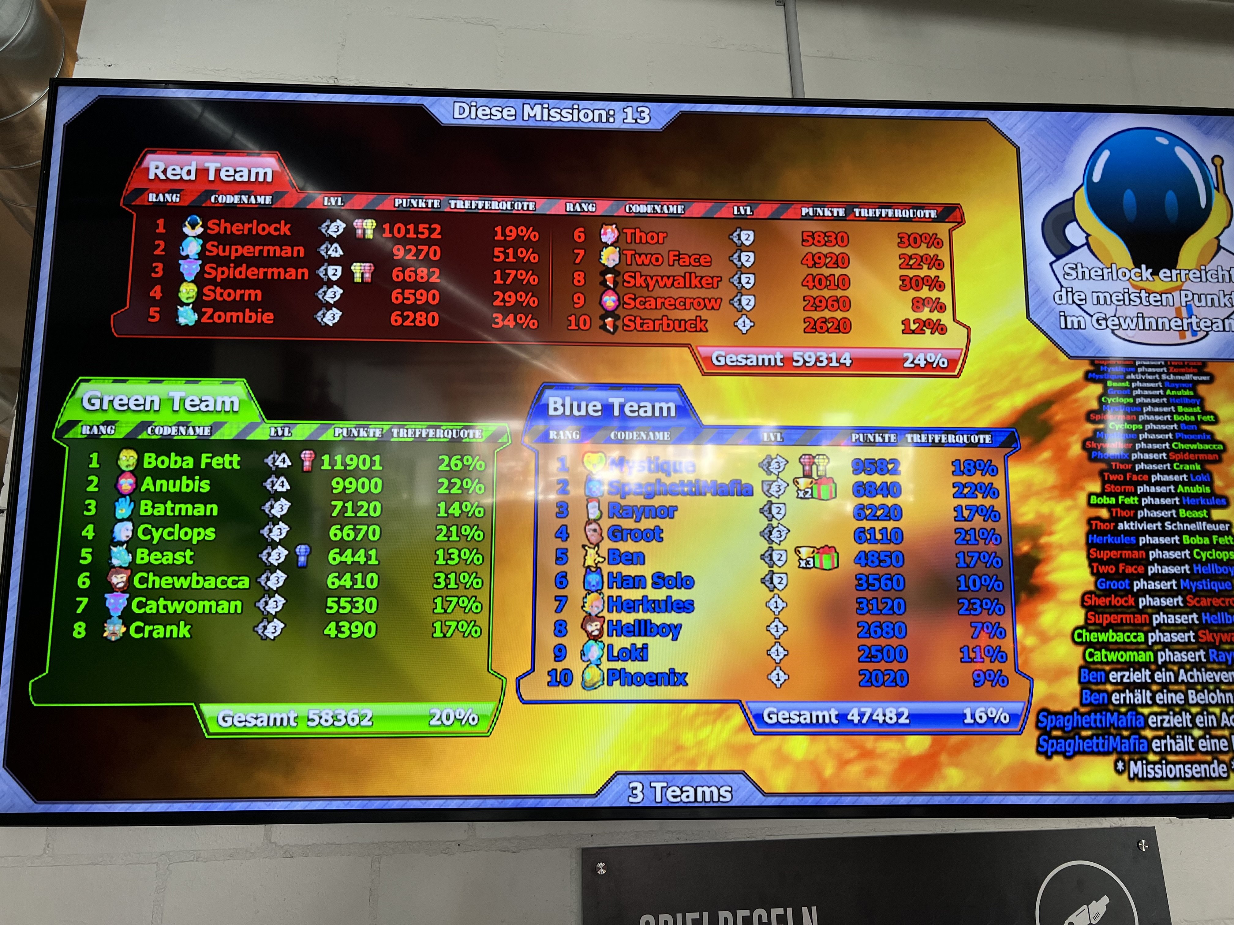 Lasertag Team Blau