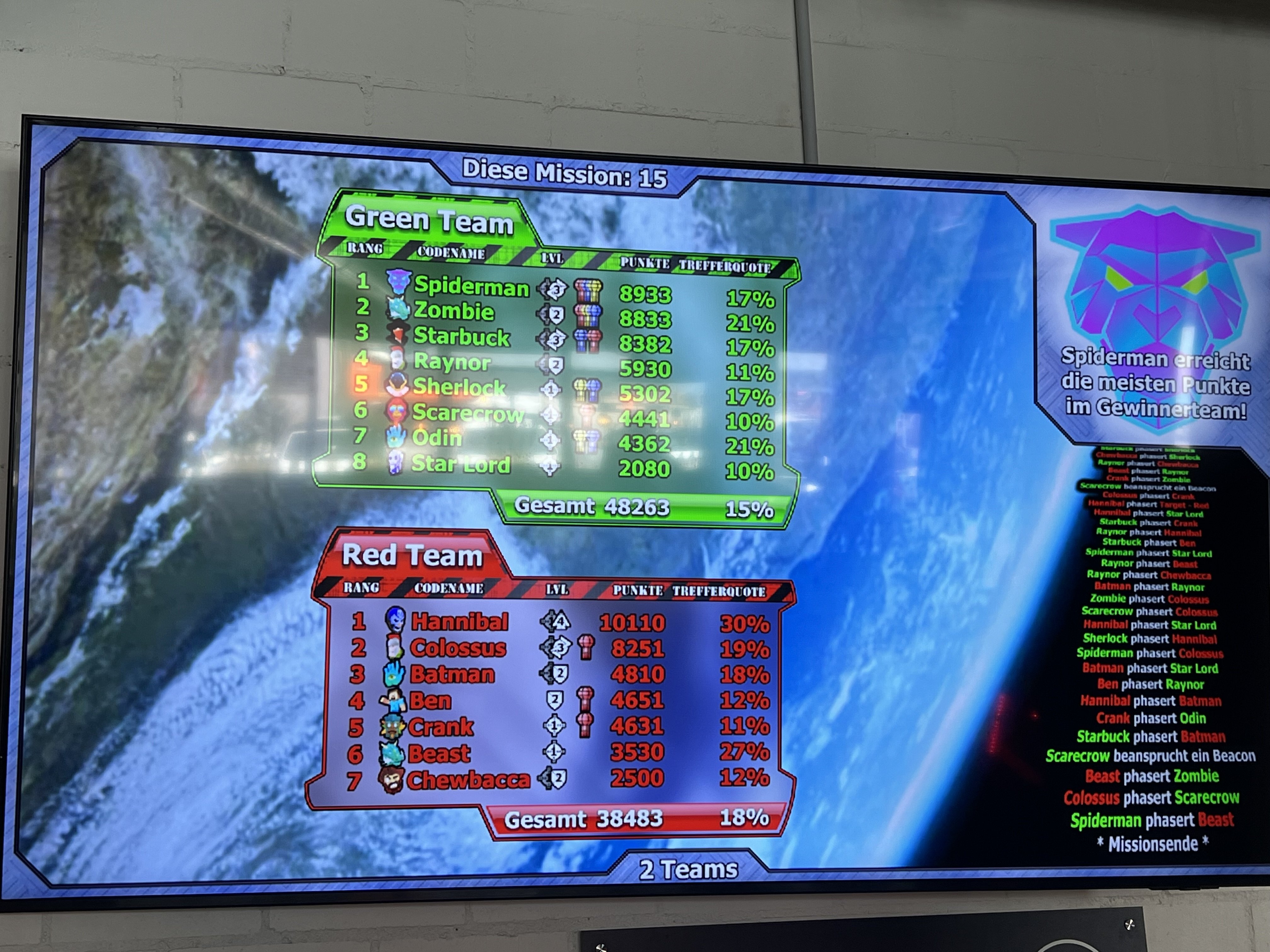 Lasertag gemischte Teams