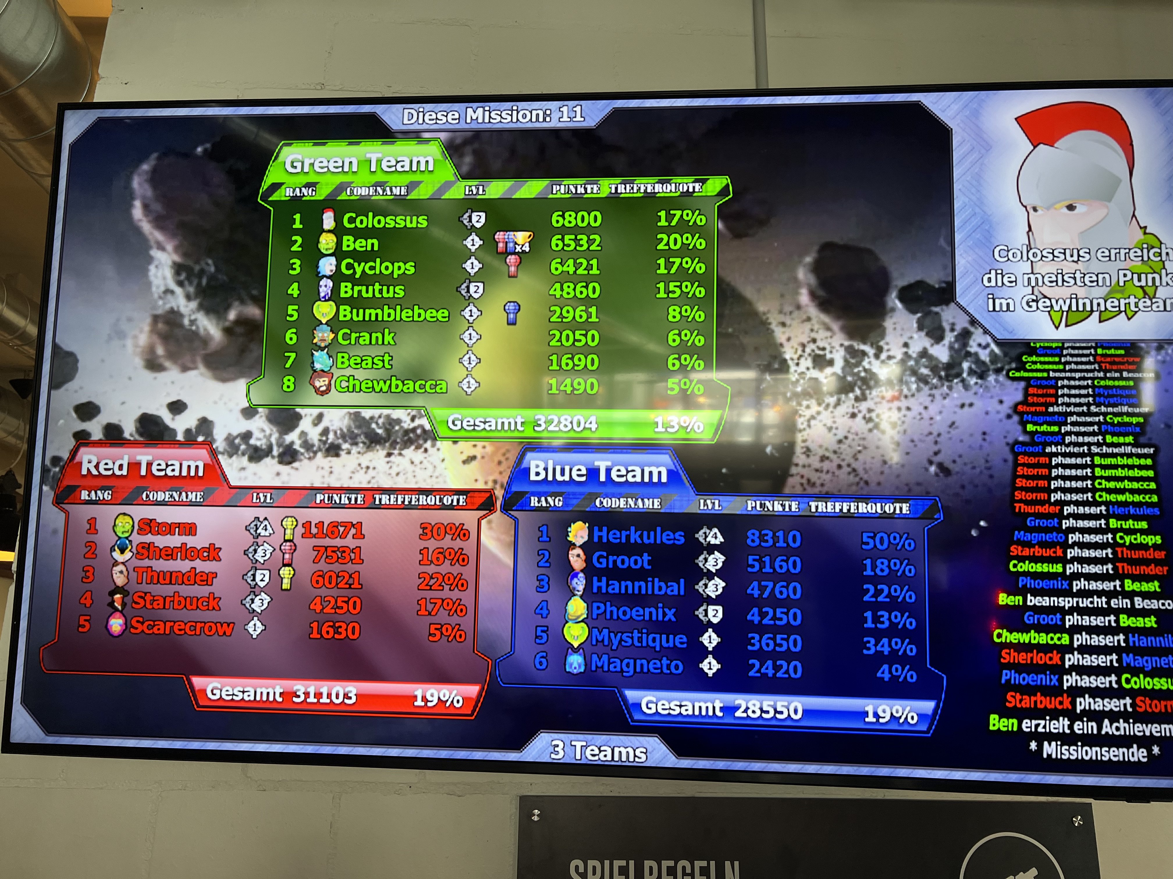 Lasertag Team Grün